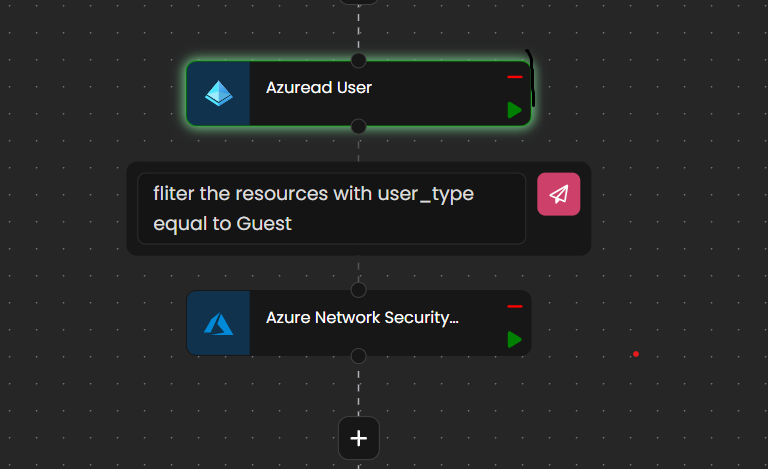 AI Node Creation